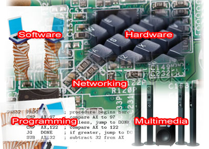 Wings Robo Tech1 - Robot Course Details 